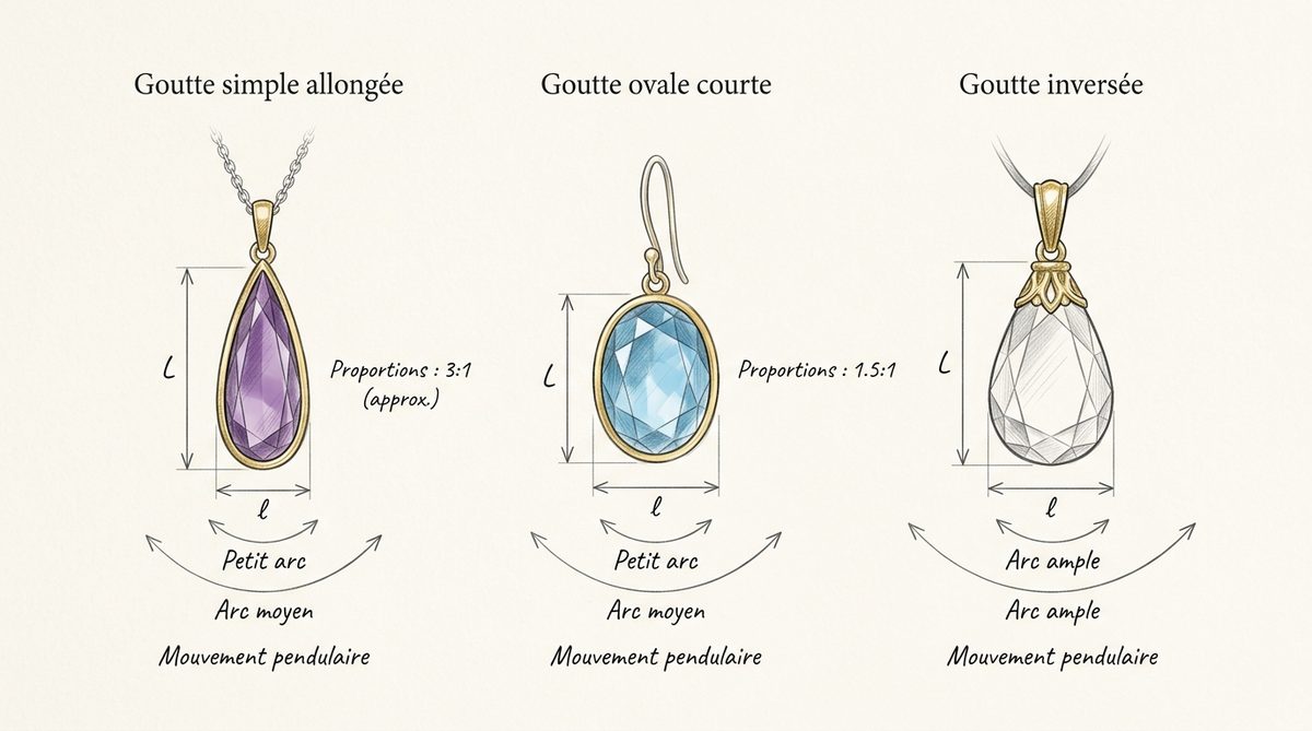 boucle d oreille goutte — image 1